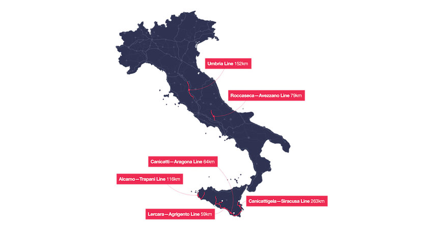 RFI awards Hitachi Rail €500m framework agreement for ERTMS digital signalling on 700km of the Italian railway